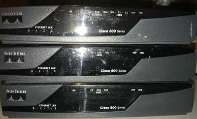 Cisco 877, Cisco 878, Cisco 857 Security Bundle with Advanced Securities CISCO
