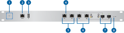🔌 Routeur Sécurité Ubiquiti USG-PRO-4 Occasion Testé 🔒 Ubiquiti
