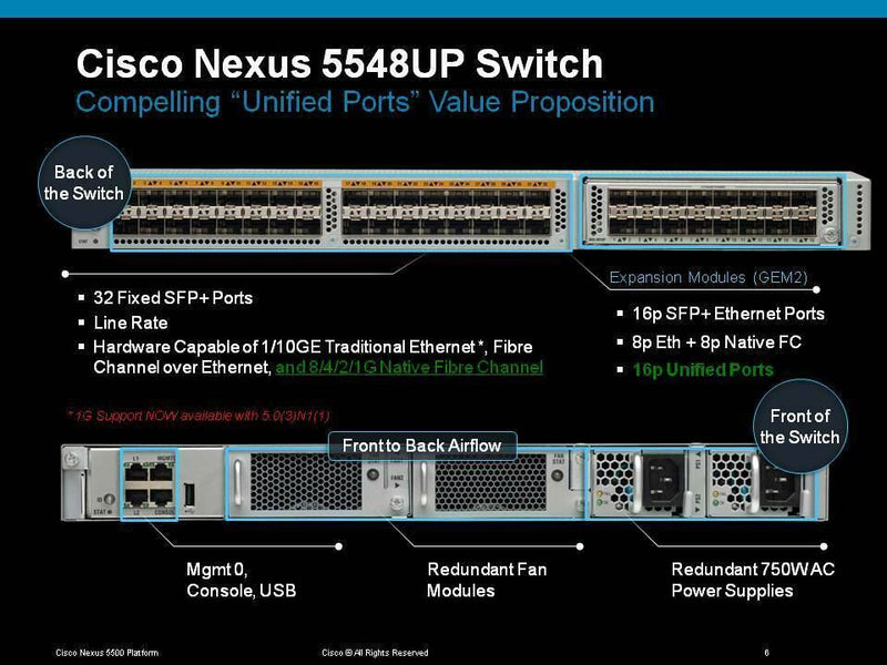 Cisco Nexus N5K-C5548UP Switch 48 ports SFP 10 GIGABITS ETHERNET FCoE Informatique, réseaux:Réseau d'entreprise, serveurs:Commutateurs, concentrateurs:Commutateurs réseau Cisco   